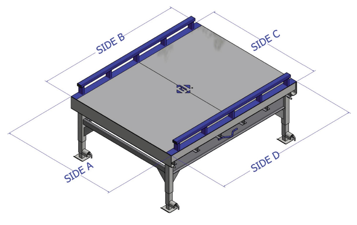 Platorm Model